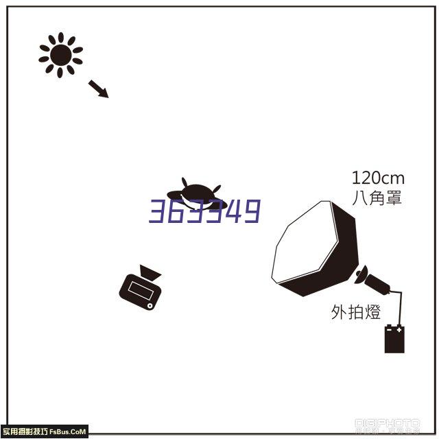 中包水口快换机构（液压/手动）