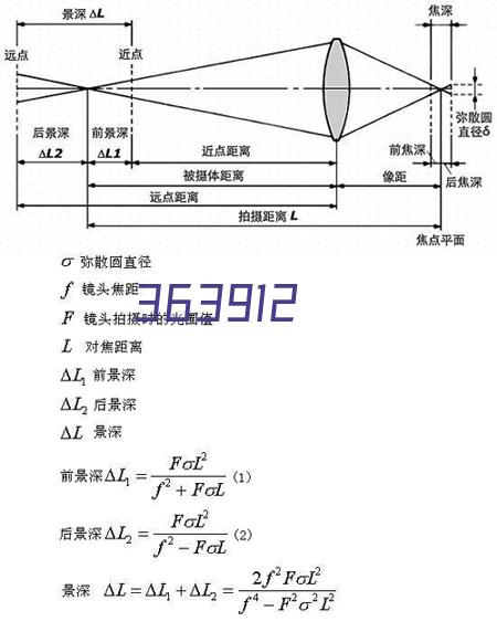 农业机械