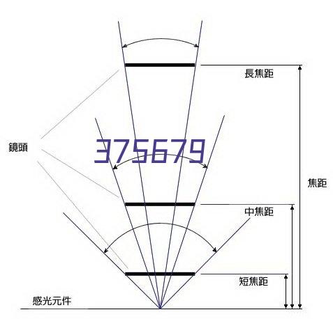 药厂臭氧发生器原理