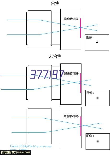 78EA10007脂质过氧化探针C11-BODIPY 581/591