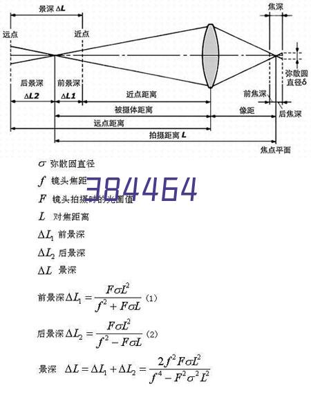 关注微信