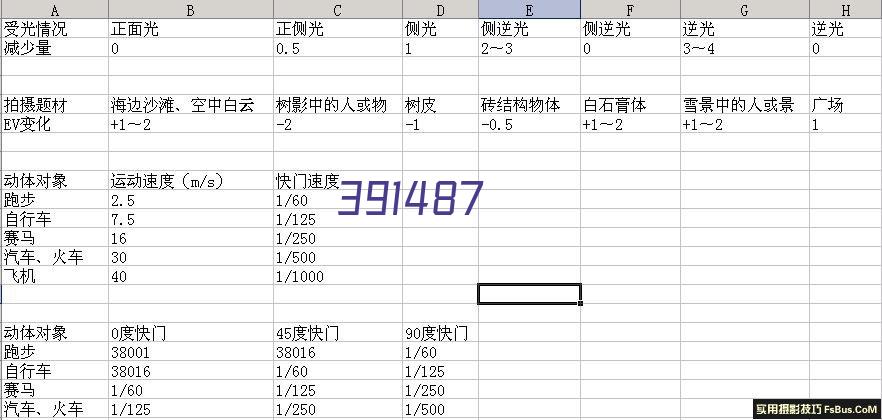 北京花香麻生物科技发展有限公司