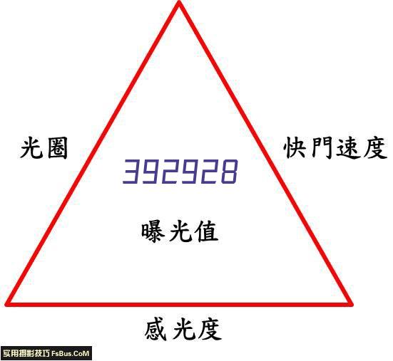 市委宣传部“机关接地气，干部走基层”主题教育党日活动完美落幕