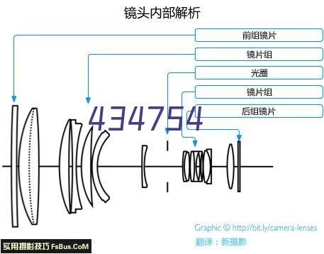 双台思拉堡温泉小镇