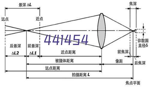 西安博极照明电器有限公司