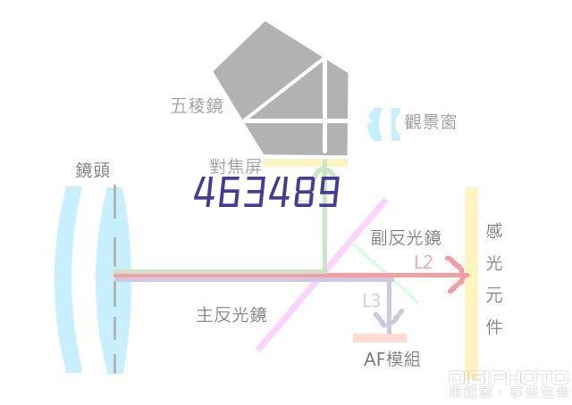 桂稳成到县委党校调研指导工作