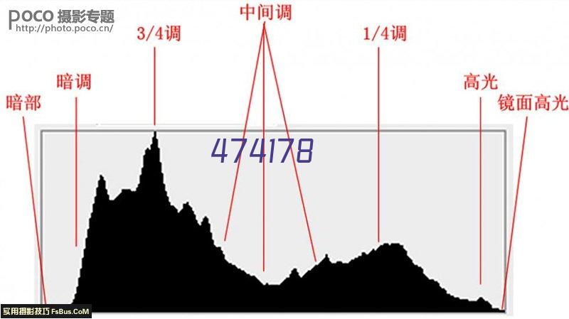 物流仓储机械