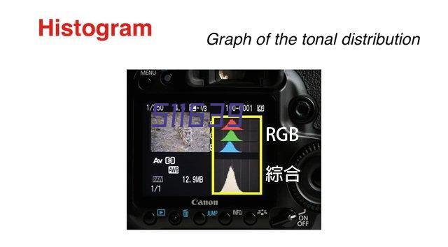 海尔1.5匹变频空调KFR-35GW/B1KHA81