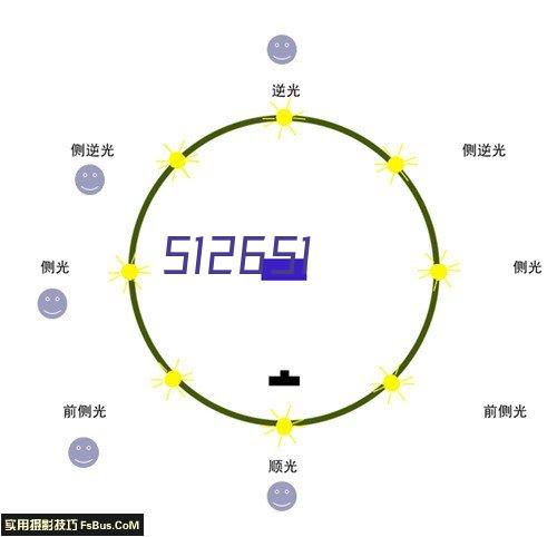 废气设备现场安装调试