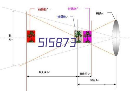 Ex多制式IIB防爆对讲机