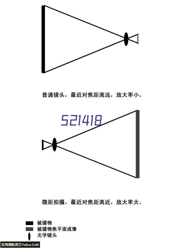 国标聚乙烯直埋热力管