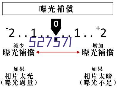 南京工业大学