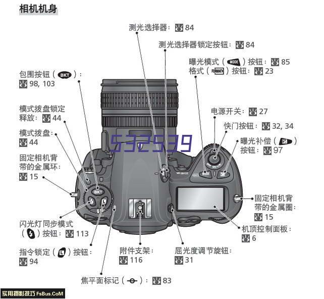 全自动折光仪