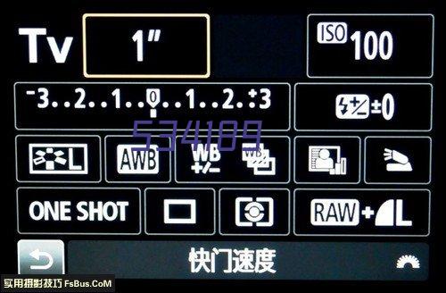 犍为县疾控中心创建省级慢性病综合防控示范工作会