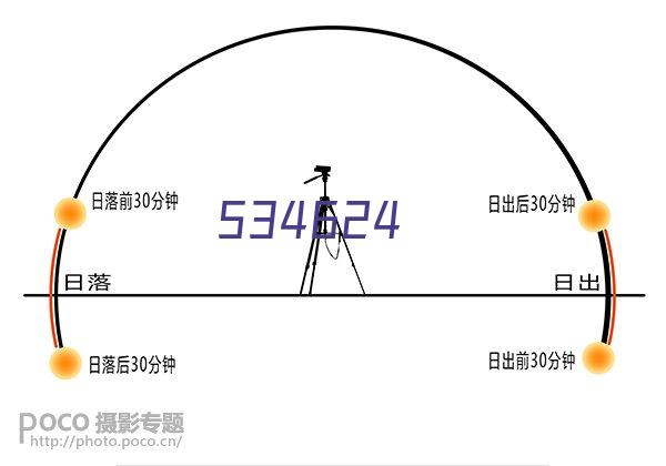 建筑工地广告牌