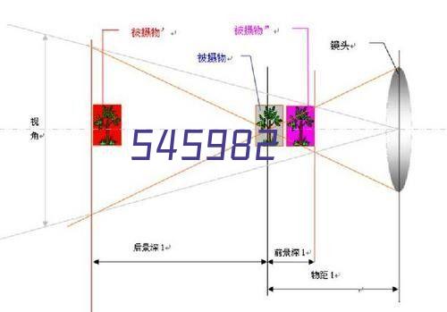 有机硅胶产品的突出性能是什么？