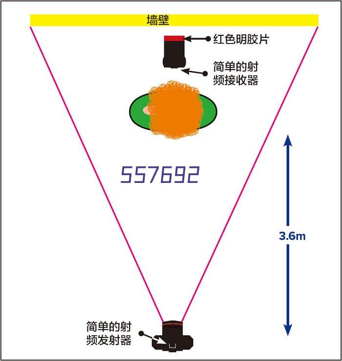 除湿干爆机助力湿度控制