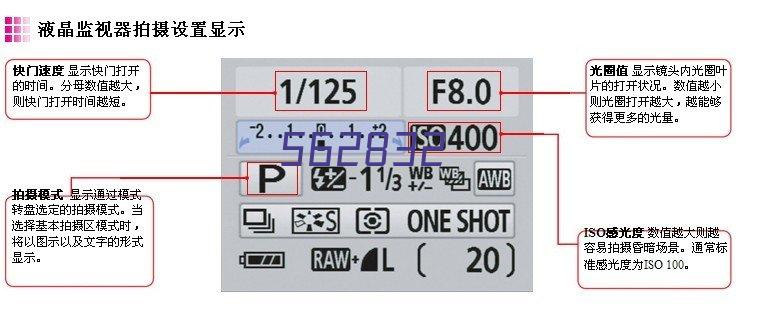 产品展示