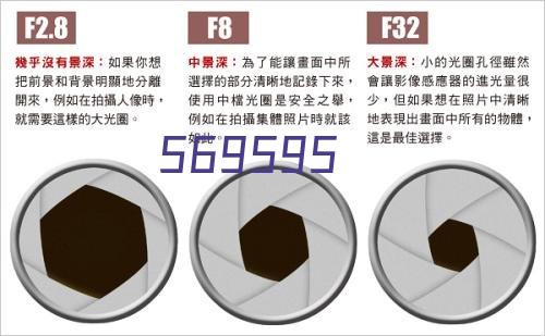 Labthink起草的热收缩膜收缩试验  方法颁布