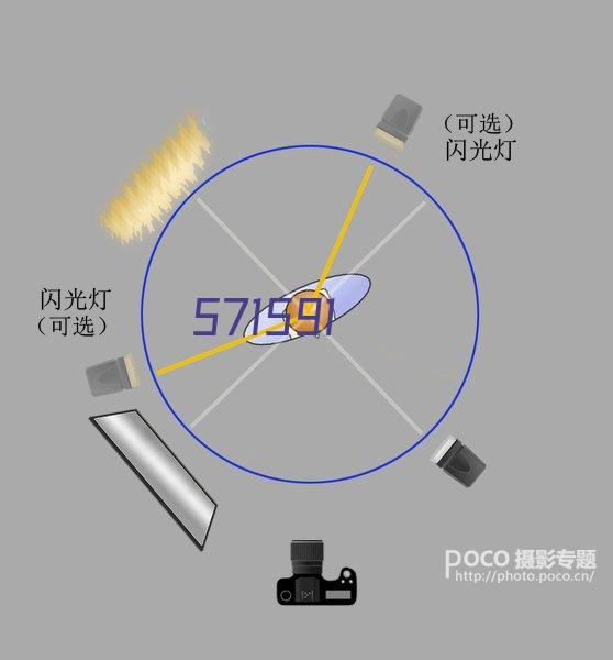 普陀 中瑞商务大厦 128平米 中等装修