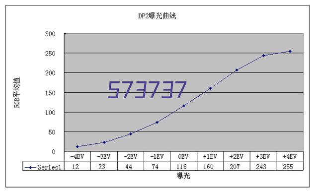 南京审计大学