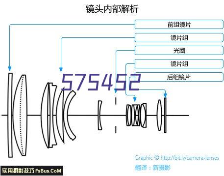 图片名称