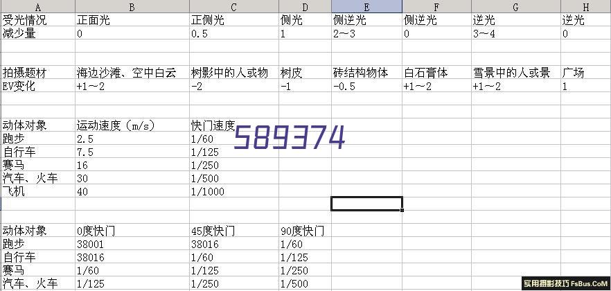 高细节 高标准 高技术<br>给客户百分百保障