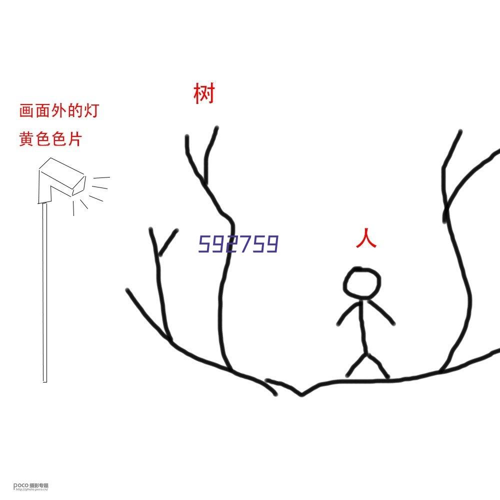 陕西天赐恩中医医院管理有限公司西安新城中医诊所