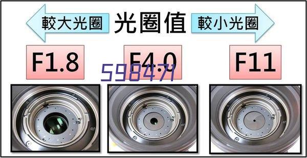 日照市启动“三同”产品进万家活动