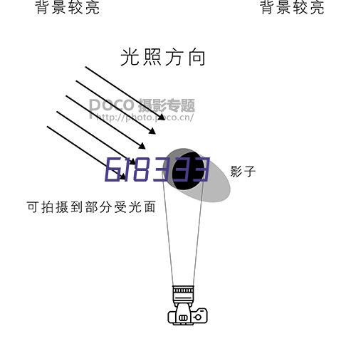 硫酸钾