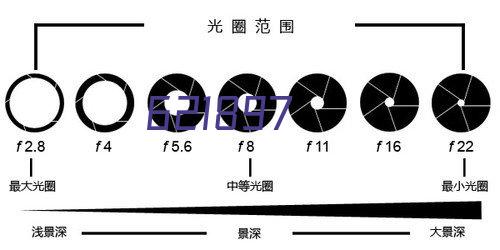 映美（jolimark)110列平推针式证本票据档案盒打印机FP-850K（液晶屏）（黑白白不支持A3和A3以上幅面）