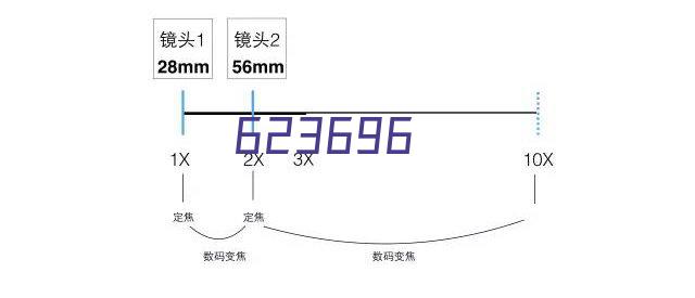 安防工程企业能力证书