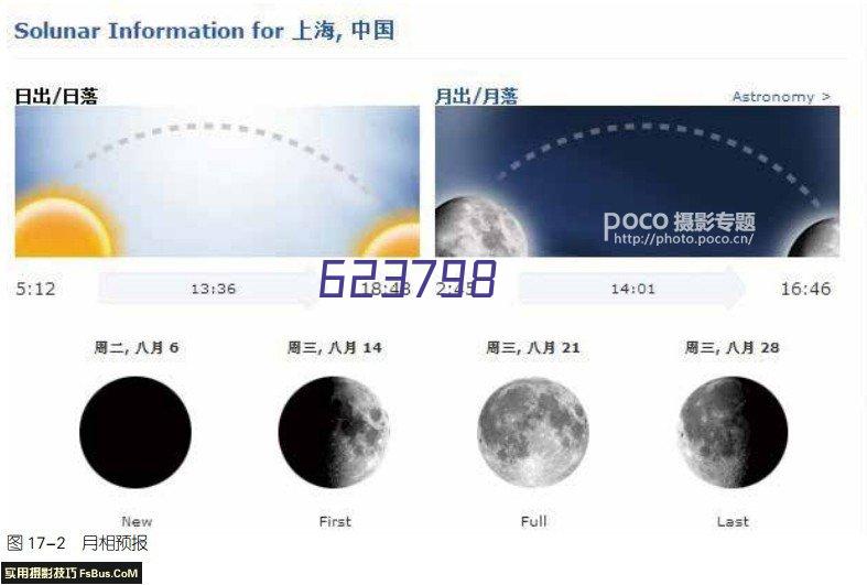 分享苹果6s发热严重怎么办。