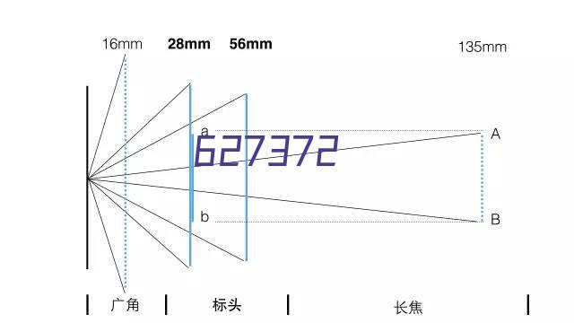 北京租车和北京买车的区别