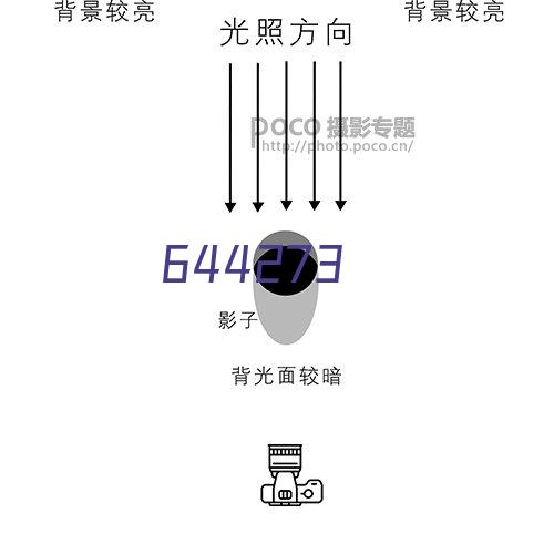 四川思又特环保技术有限公司