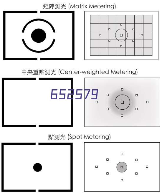 低噪声HTFC柜式离心风机箱