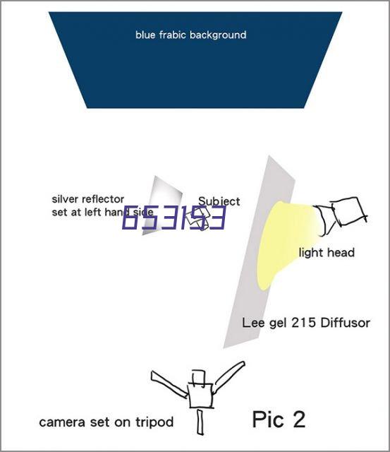 DF57H-5S-1.2C(08)