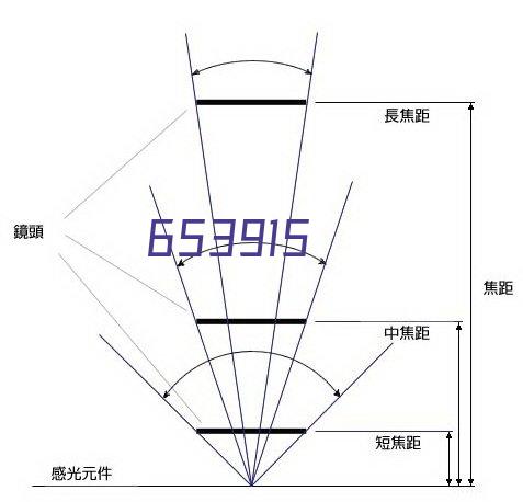 大唐2