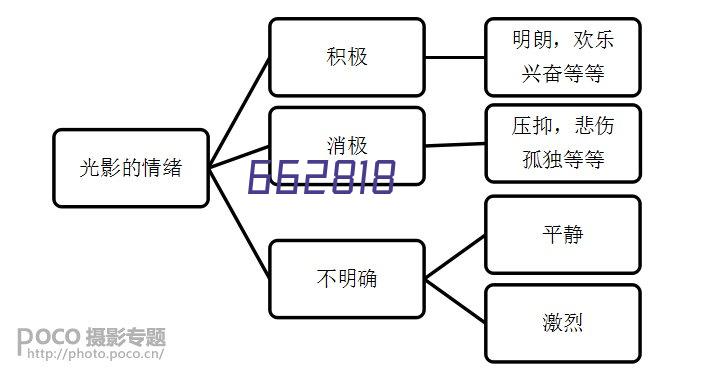 1830*915建筑覆模板