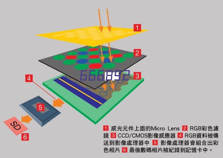 辽宁省人民政府