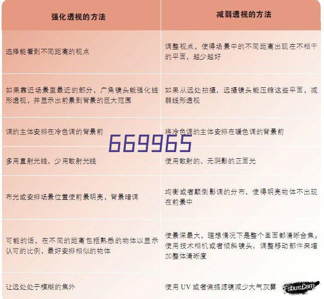 600TW数字式变送器