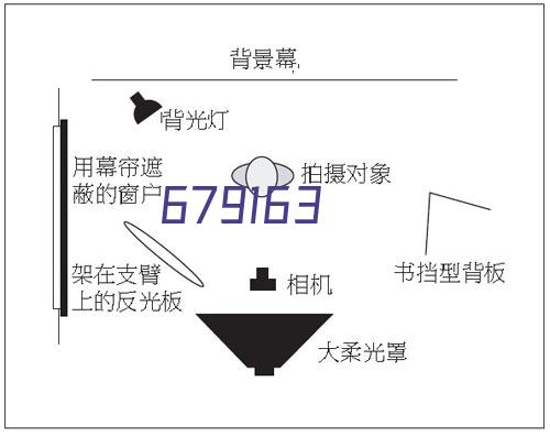 成都桥梁钢结构工程施工成功案例