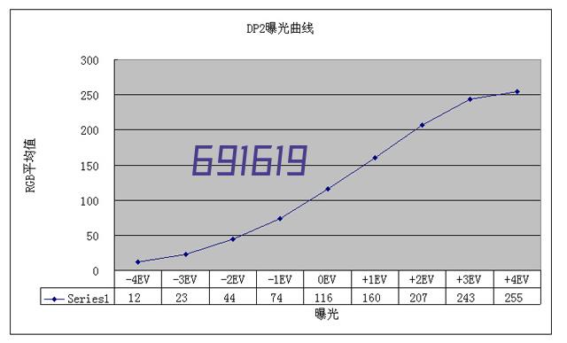 田园综合体