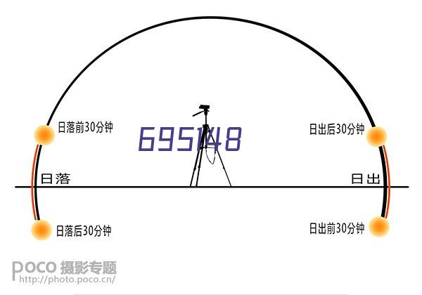 HY153 导热硅胶垫 15.3w/m-k