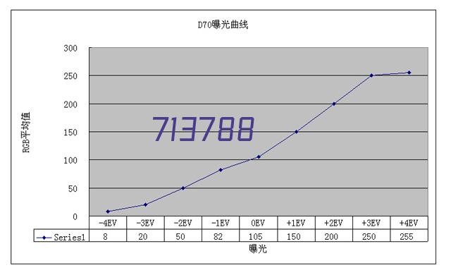 一种自动化流体装卸鹤管