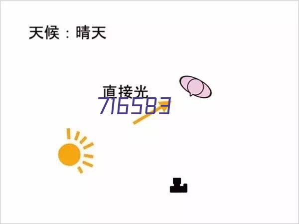 加拿大PEI创业移民