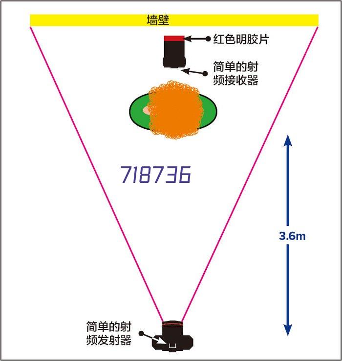 湖北省慈善总会