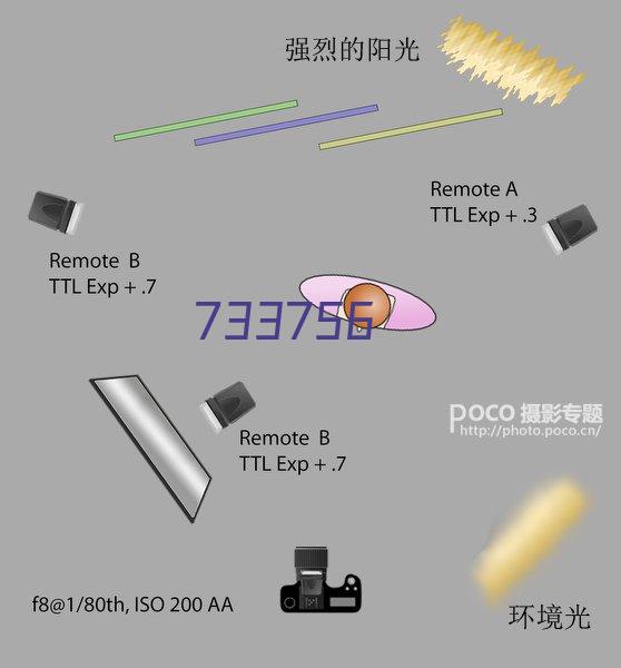 富士（FUJIFILM）X100T 数码旁轴相机 （1630万像素 3.0英寸屏 23mmF2定焦镜头 混合取景器 WiFi）银色