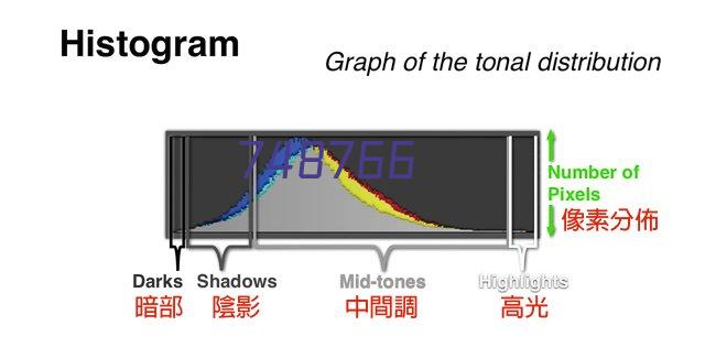 环境管理体系认证证书