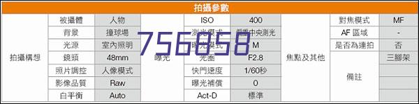 武汉汉正街品牌服饰批发广场